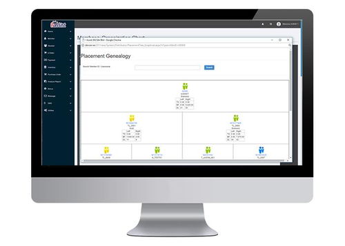 北京直销软件开发市场 变革、融合与未来走向